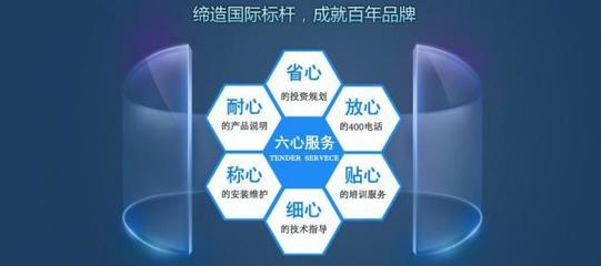 六星服務(wù)海報(bào)設(shè)計(jì)模板免費(fèi)下載 專(zhuān)業(yè)PSD格式，編號(hào)11268375